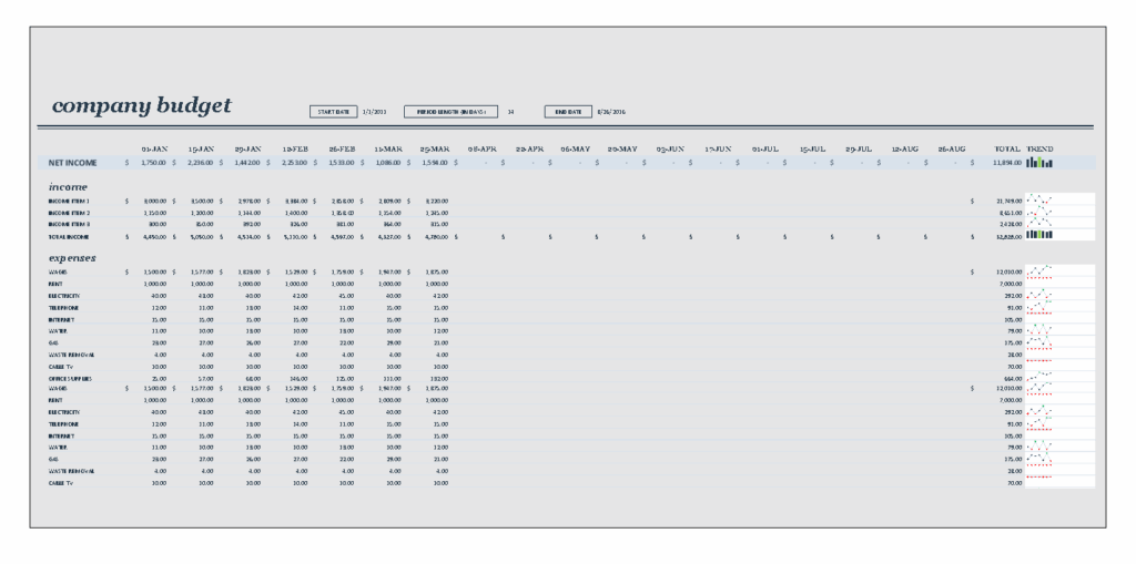 18 Month Budget Planner Template