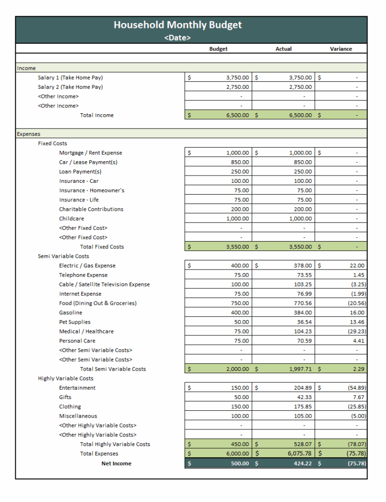18 Month Household Budget Template