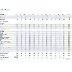 Bank Cash Flow Projection Template