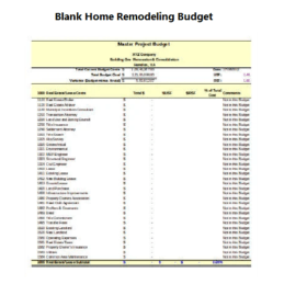 Blank Home Remodeling Budget Template