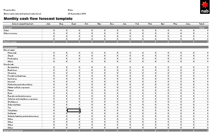 Cash Flow Forecast Template