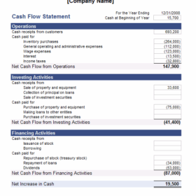 Cash Flow Projection Statement Template