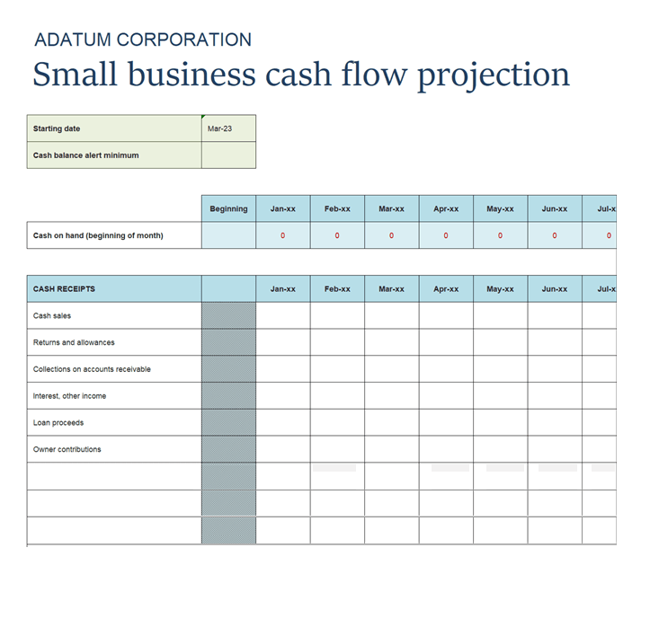 Cash Flow Projection Template Excel