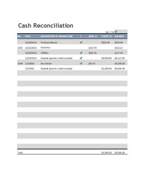 Cash Reconciliation Sheet Template Excel