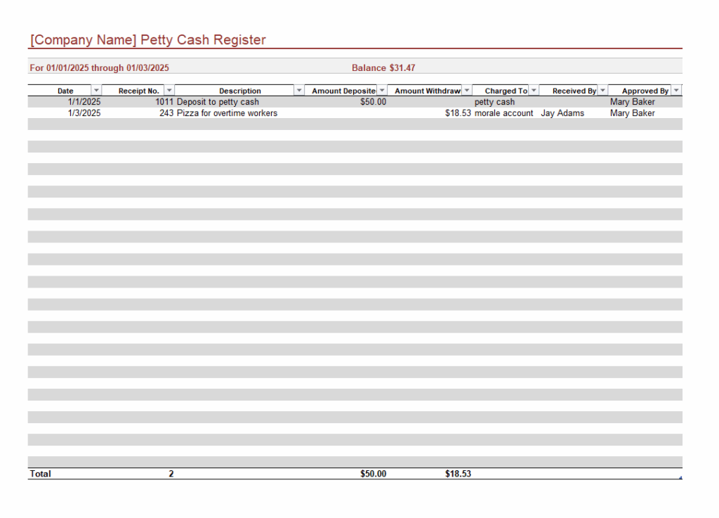 Cash Register Format Excel