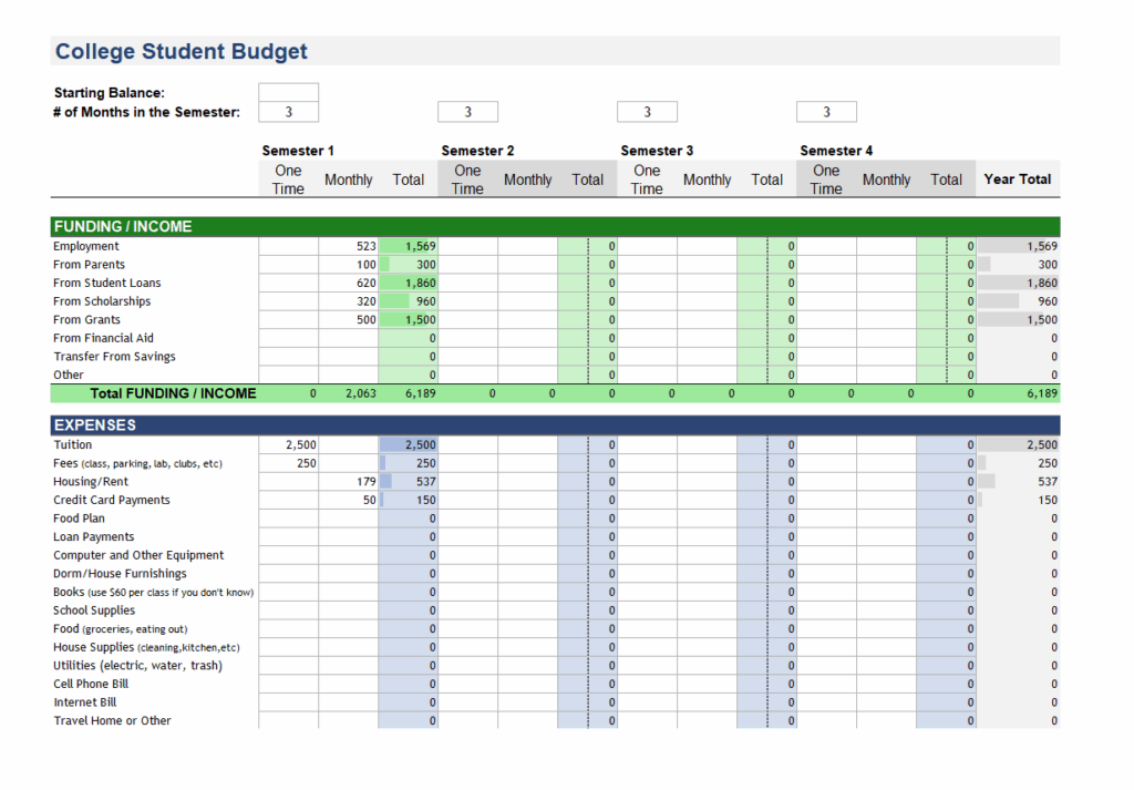 College Budget Template Excel