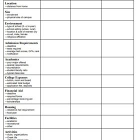 College Comparison Worksheet Template