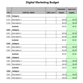 Digital Marketing Budget Template