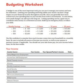 Expense Budget Template PDF