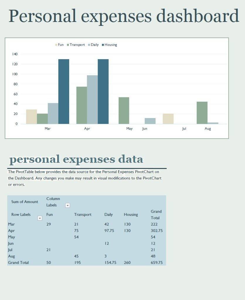 Expense Calculator Sheet Format