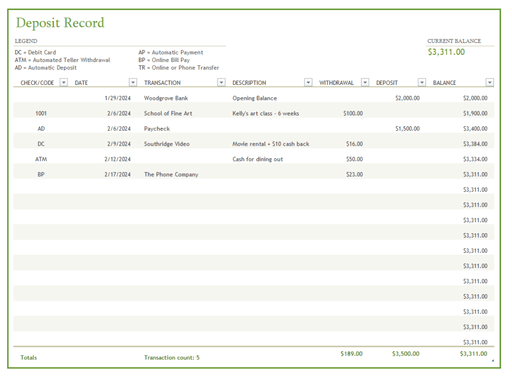 Free Deposit Record Template