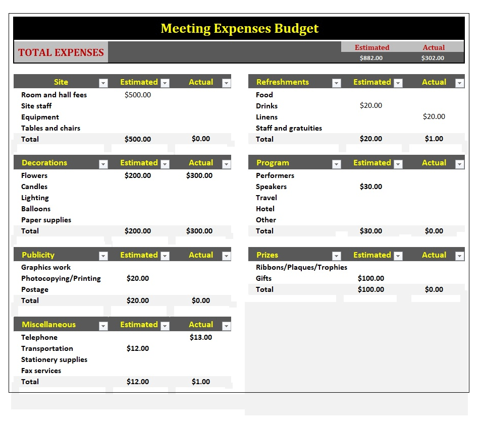 Free Expense Budget Template