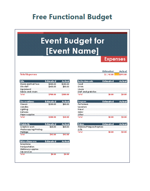 Free Functional Budget Template