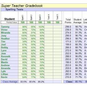 Free Gradebook Format Excel