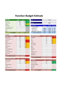 Budget Function Function Budget Estimate Template | Free Excel Templates