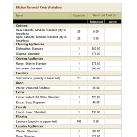 Function Budget Worksheet Template