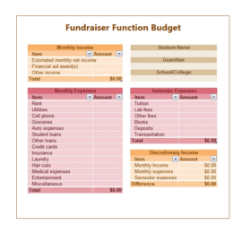 Fundraiser Function Budget Template
