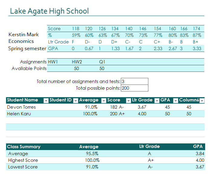 Gradebook Template MS Excel
