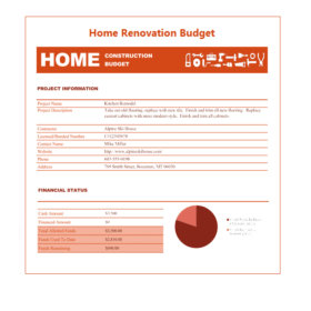 Home Renovation Budget Template