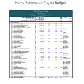 Home Renovation Project Budget Template