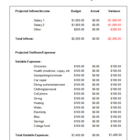 Household Function Budget Template