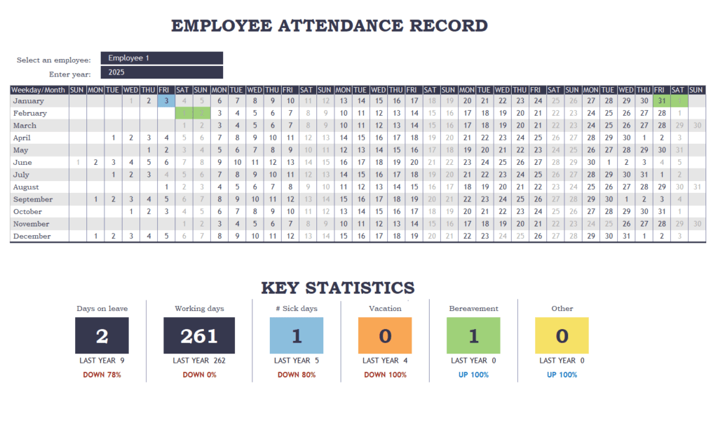 Printable Attendance Sheet Template