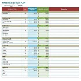 Sales Business Marketing Budget Template