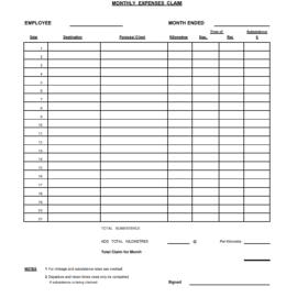 Sample Expense Budget Template