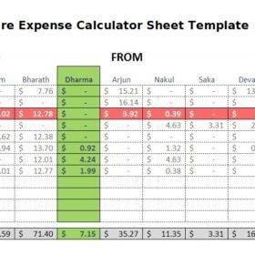Share Expense Calculator Sheet Template