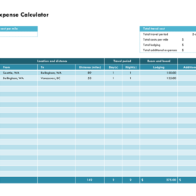 Travel Expense Calculator Sheet Template