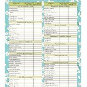Wedding Budget Design Template