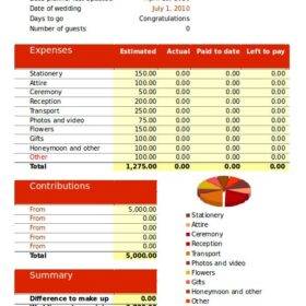 Wedding Budget Planner Example