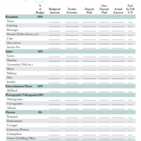 Wedding Budget Template PDF