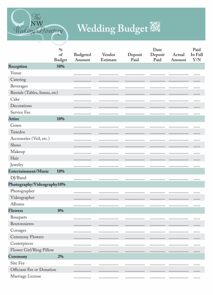 Wedding Budget Template PDF