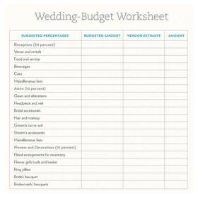 Wedding Budget Worksheet Sample