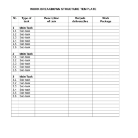 Work Breakdown Structure Template Word