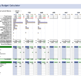 Yearly Expense Calculator Sheet Template