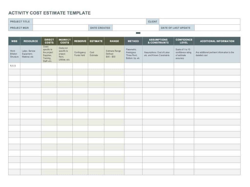 Activity Cost Control Template