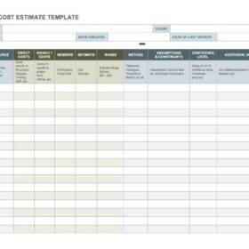 Activity Cost Control Template