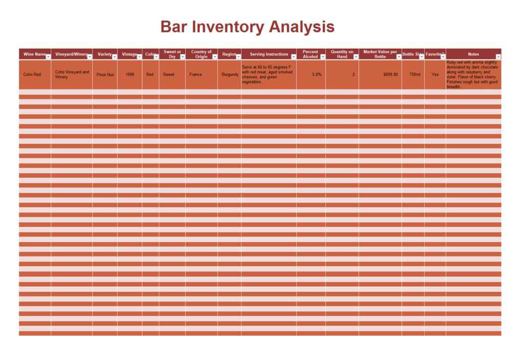 Bar Inventory Analysis Template | Free Excel Templates
