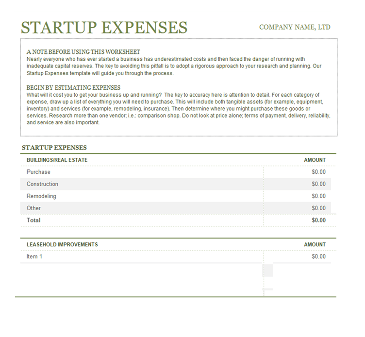 Business Startup Cost Control Template