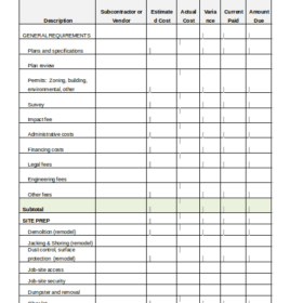 Construction Work Estimate Template