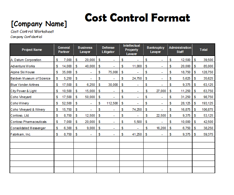 Cost Control Template Excel