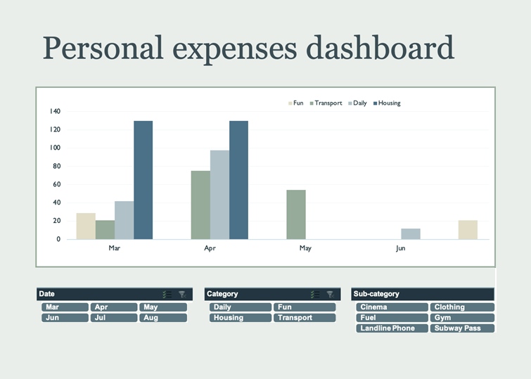 Cost Tracker Template Excel