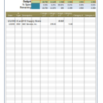 Cost Tracker Templates | 14+ Free MS Docs, Xlsx &amp; PDF Formats, Samples ...