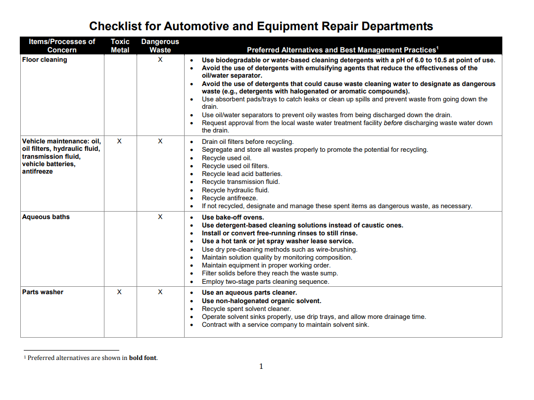 Equipment Repair Checklist Template