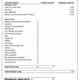 Free Break Even Analysis Calculator Template
