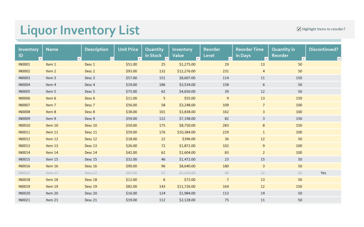 Liquor Inventory Analysis Template Free Excel Templates