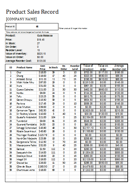 Sales Log Record Template