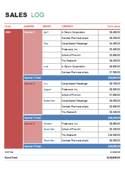 Sales Log Template Excel